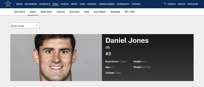 BREAKING NEWS : Cowboys Mysteriously Add New Free Agent QB To Their Online Depth Chart - 24/7 News America