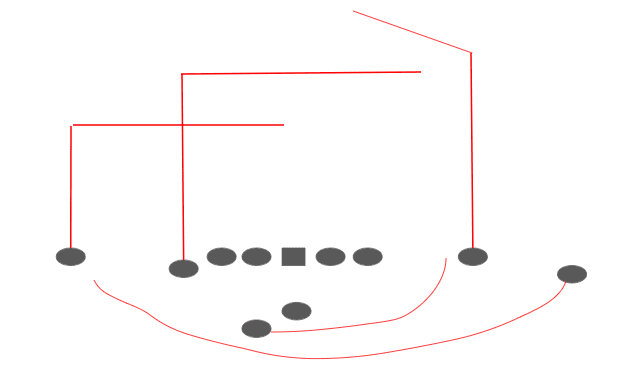 PLAY BREAKDOWN: Texas A&M's Crash Concept 1 Diagram of Double Drag-Post passing routes