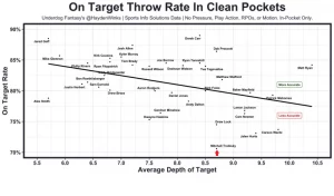 Predicting the Steelers' inactive list vs the Browns for Week 18