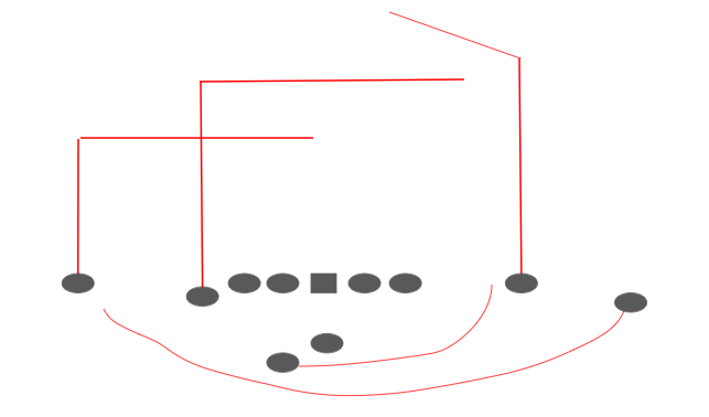 Diagram of Double Drag-Post passing routes