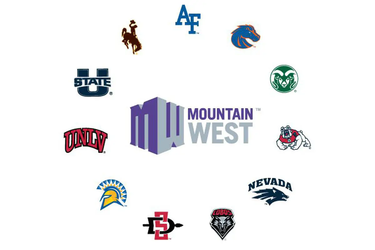 Surviving Conference Realignment In Mountain West