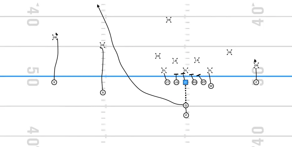 inside zone against an Okie front play diagram