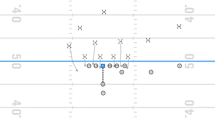 Nickel defense vs 12 personnel play diagram