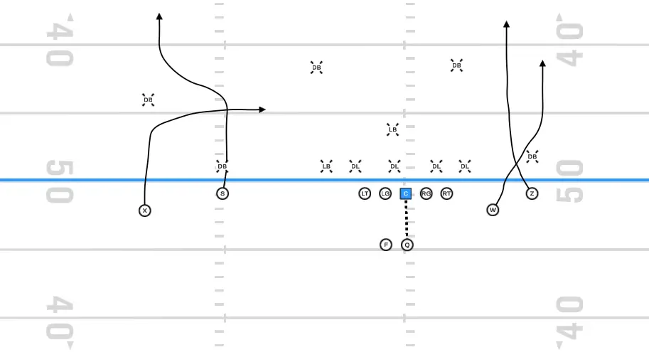 slant wheel play diagram