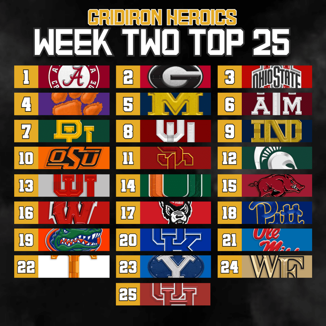 Week Two Gridiron Top 25