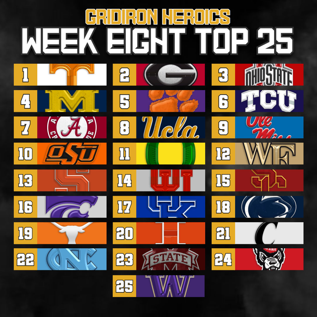 Week Eight Gridiron College Football Top 25 Graphic