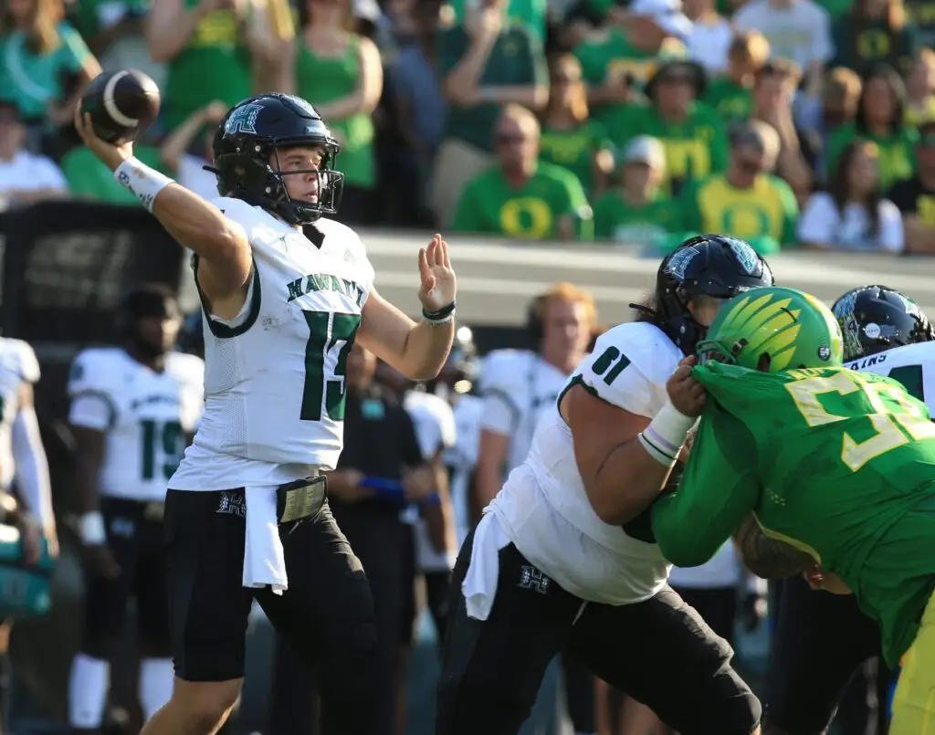 Hawaii Rainbow Warriors